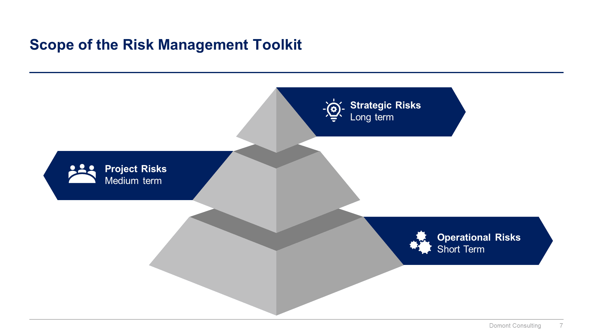 Risk Management Toolkit - Image 8