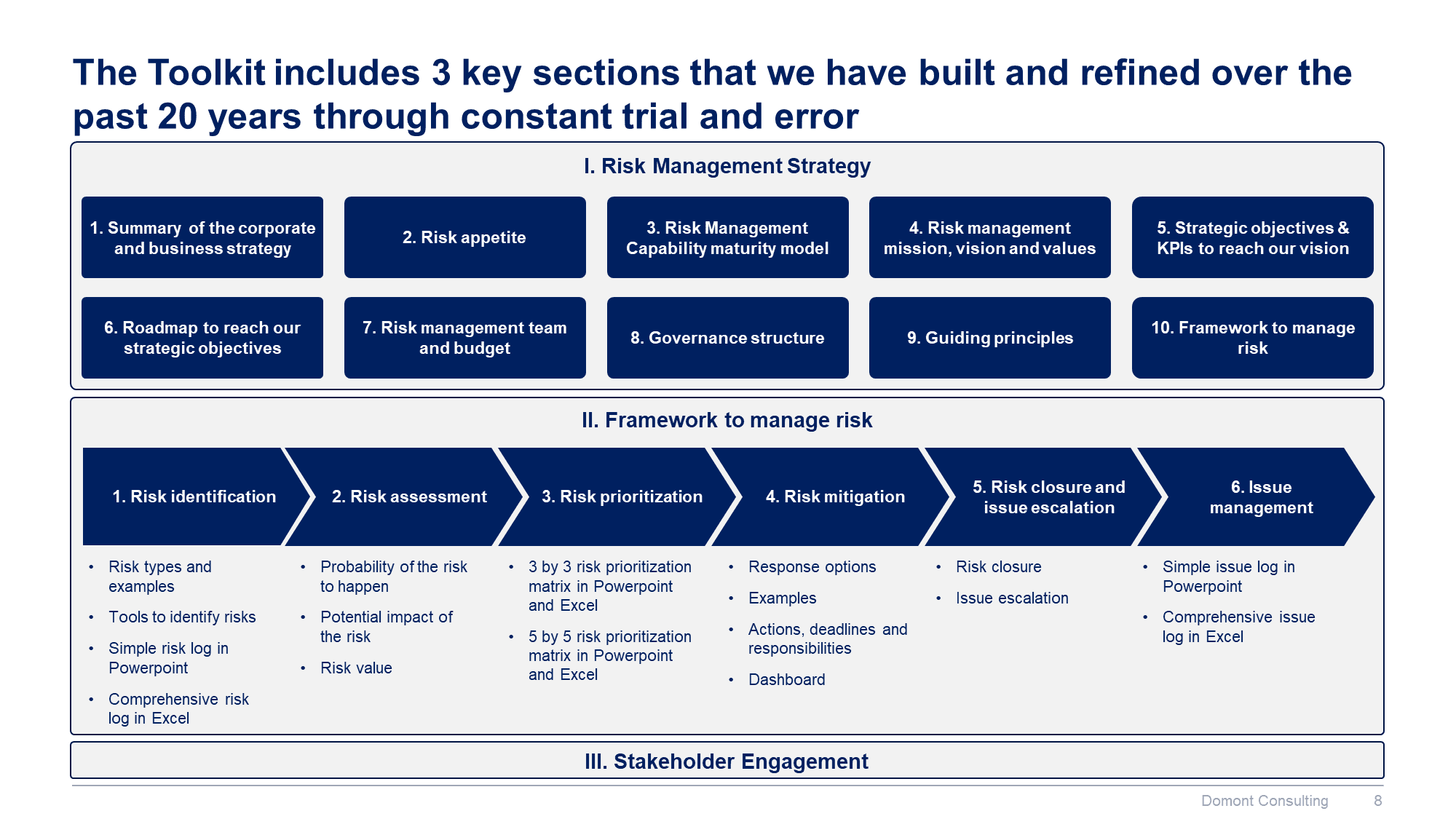 Risk Management Toolkit - Image 9