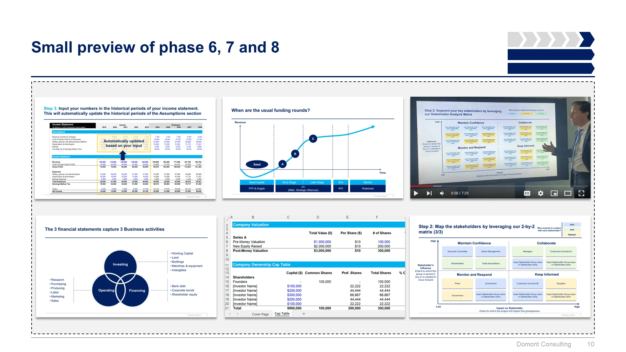 Business Plan and Entrepreneurship Toolkit - Image 10
