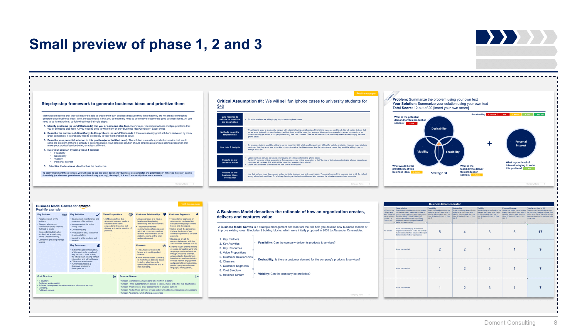Business Plan and Entrepreneurship Toolkit - Image 9