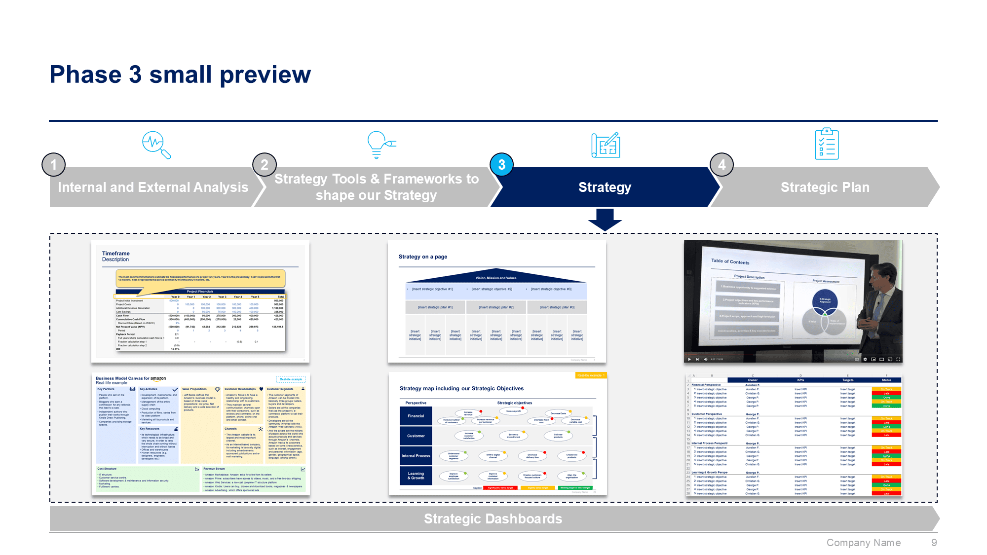 Corporate/Business Strategy and Strategic Planning Toolkit - Image 10