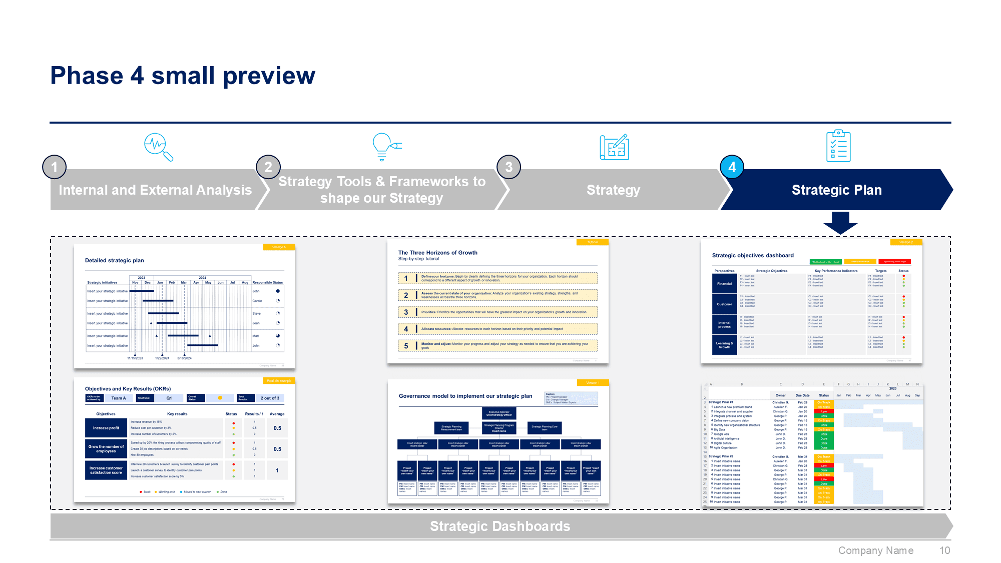 Corporate/Business Strategy and Strategic Planning Toolkit - Image 11