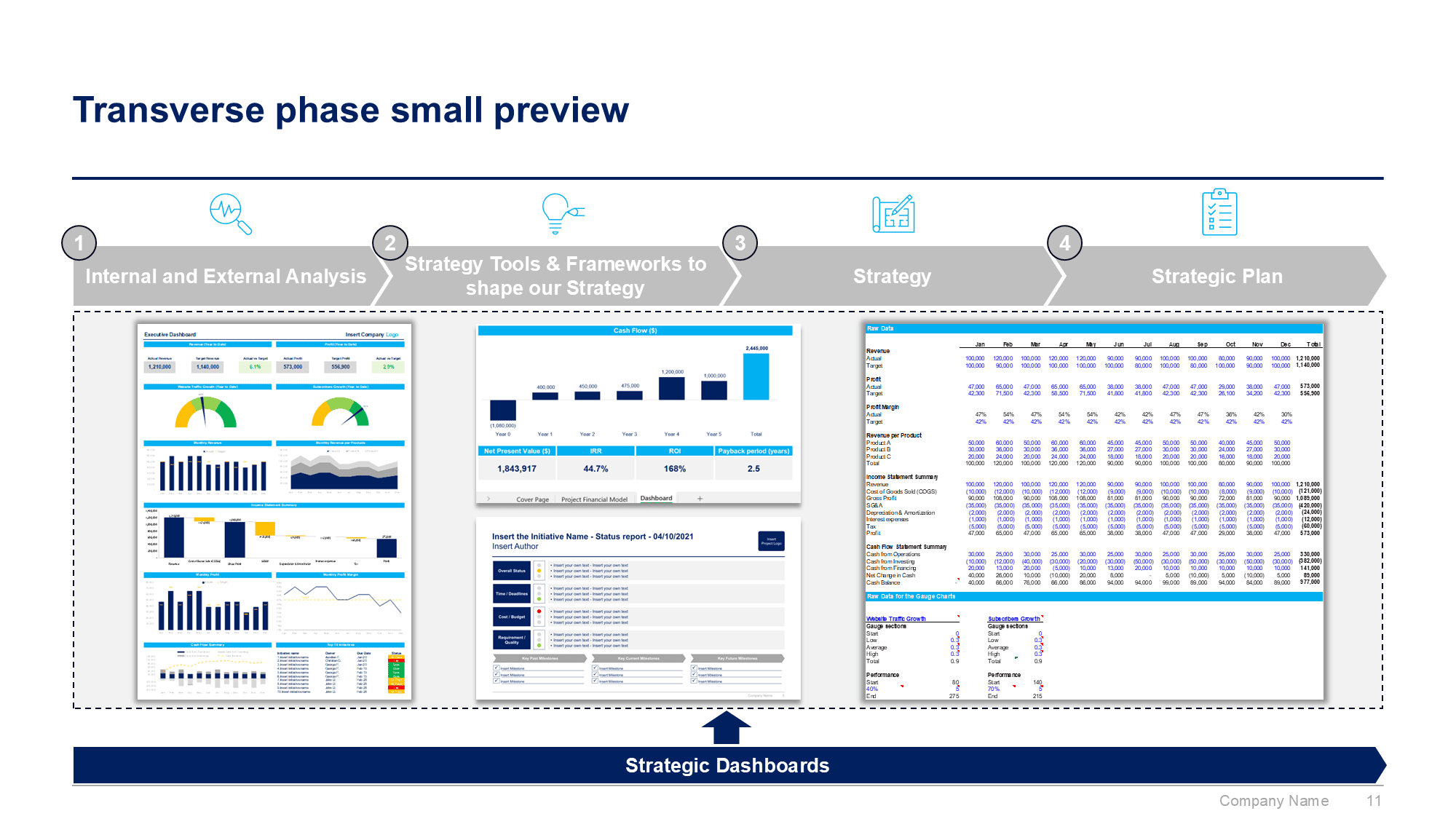 Corporate/Business Strategy and Strategic Planning Toolkit - Image 12