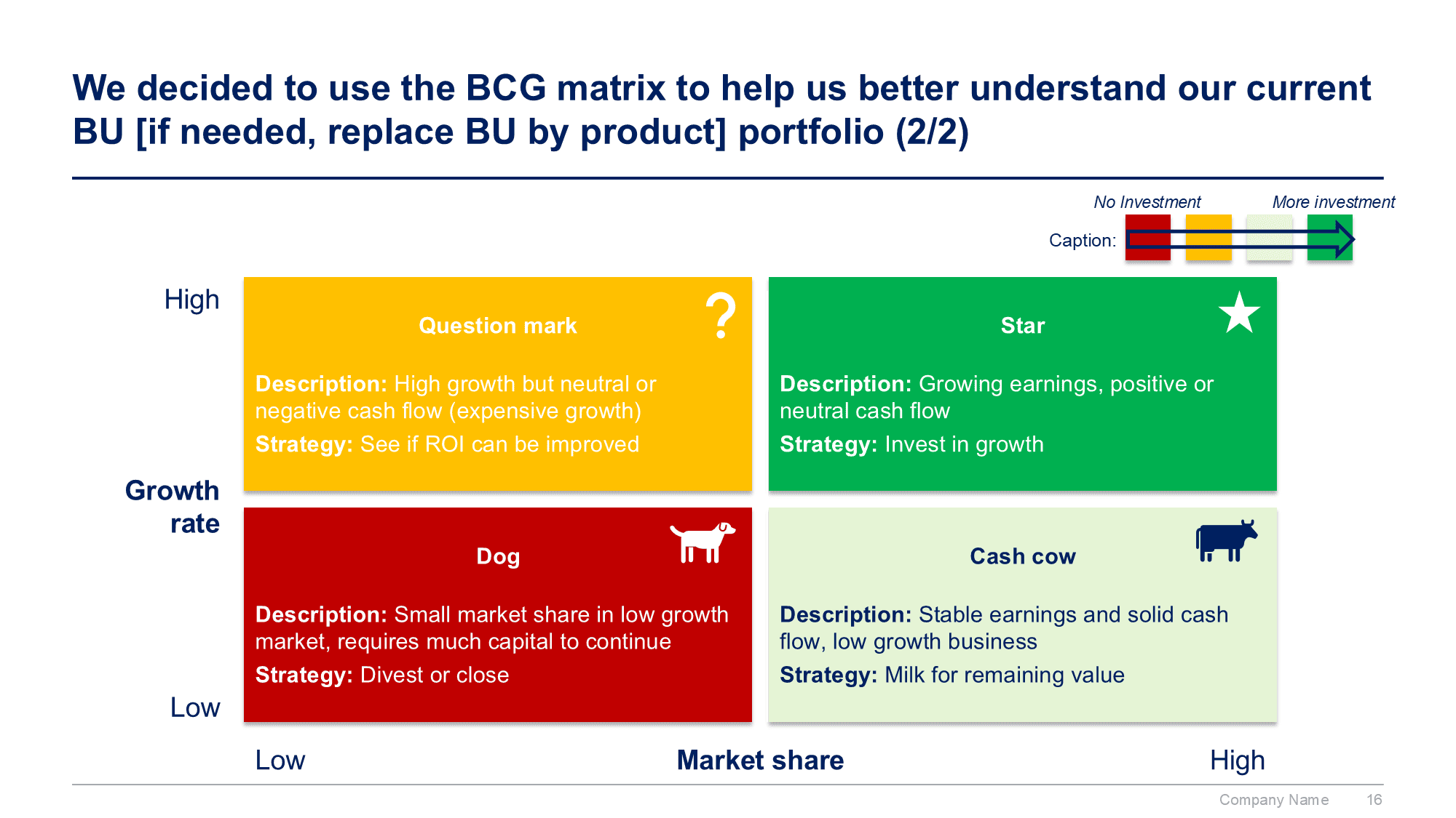 Corporate/Business Strategy and Strategic Planning Toolkit - Image 17