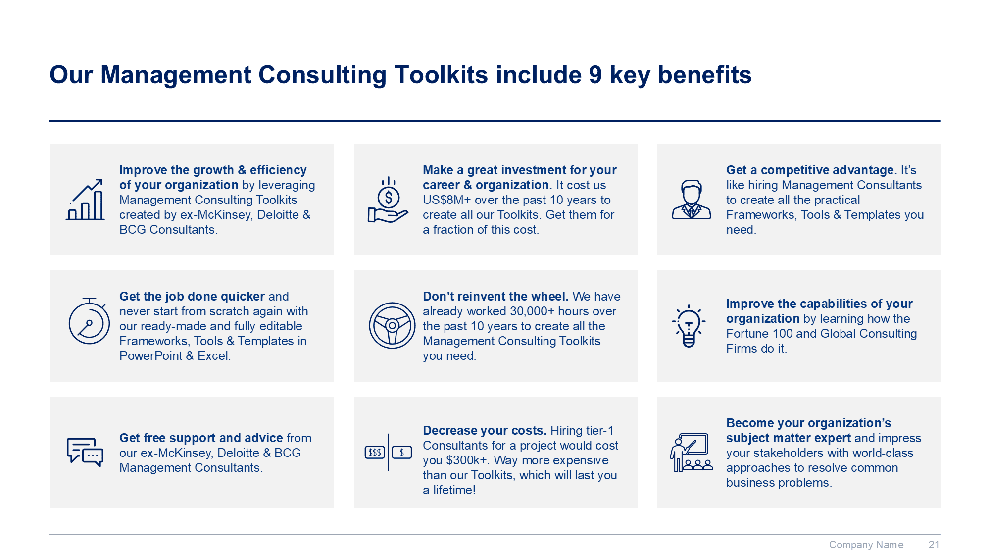 Corporate/Business Strategy and Strategic Planning Toolkit - Image 22