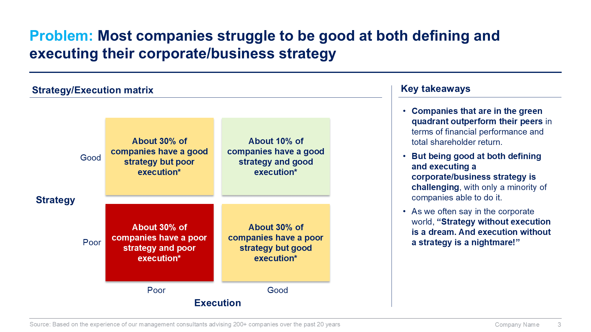 Corporate/Business Strategy and Strategic Planning Toolkit - Image 4