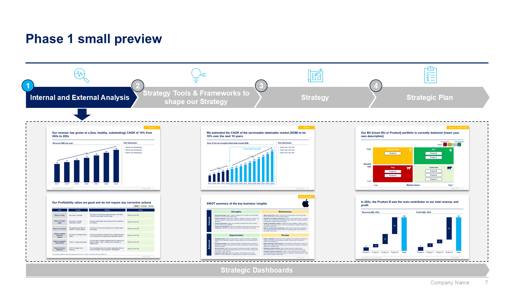 Corporate/Business Strategy and Strategic Planning Toolkit - Image 8