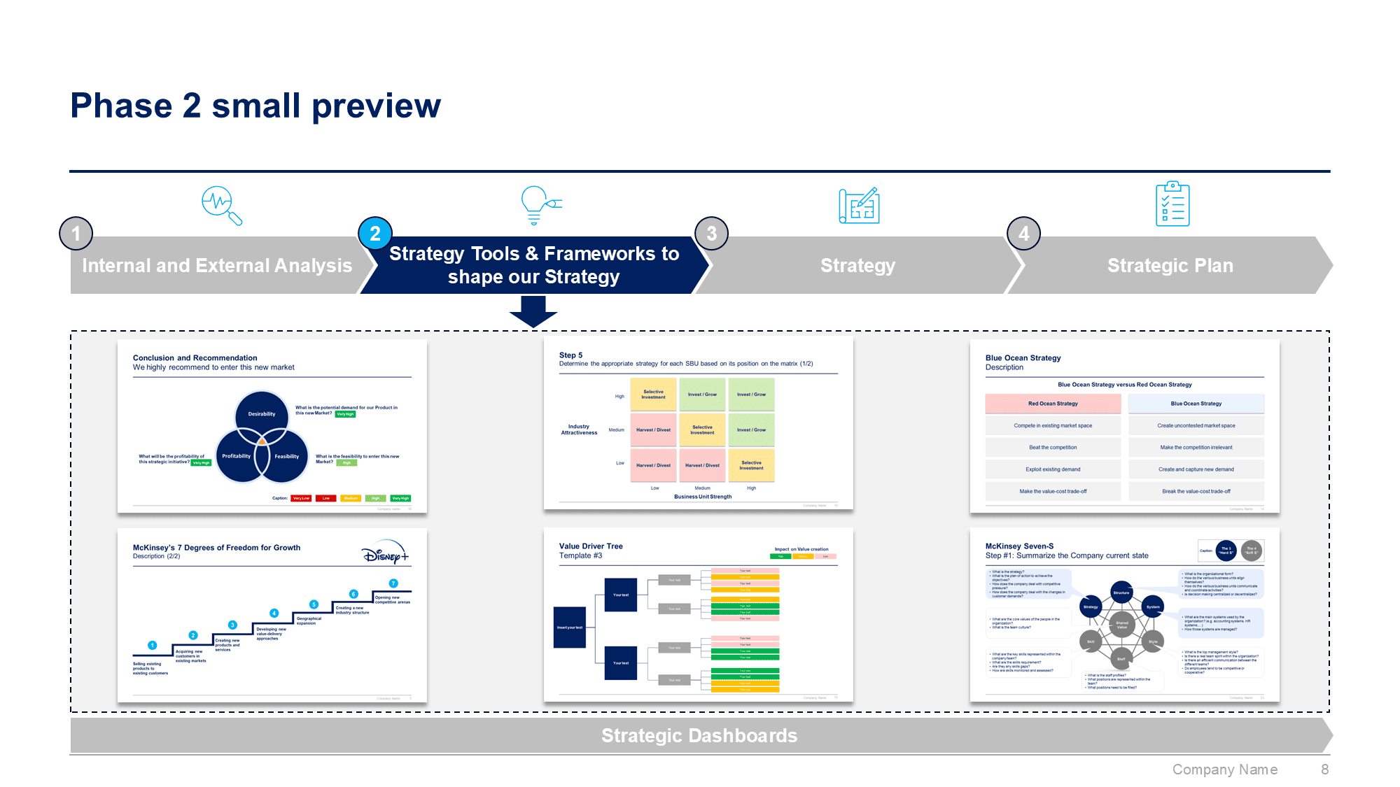 Corporate/Business Strategy and Strategic Planning Toolkit - Image 9