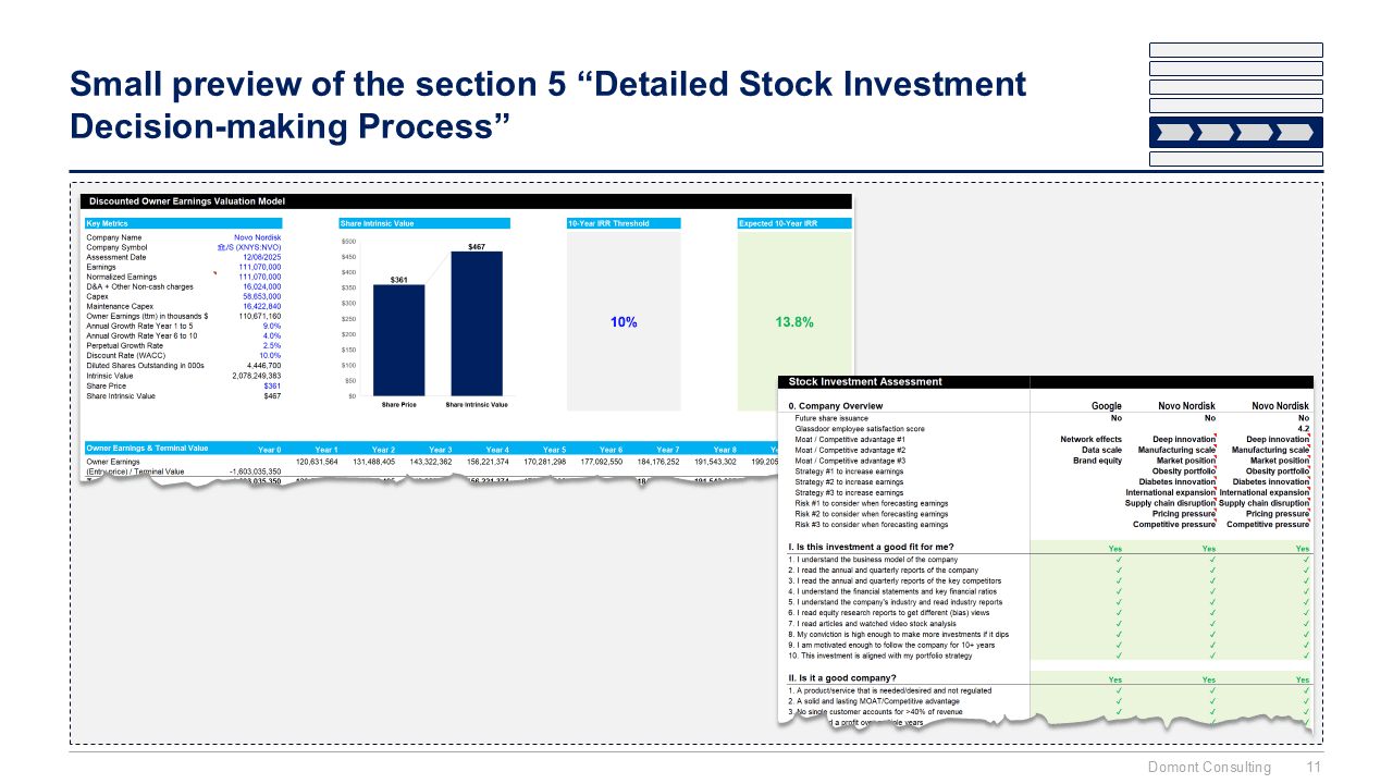 Personal Finance & Warren Buffett Investing Strategy Toolkit - Image 12