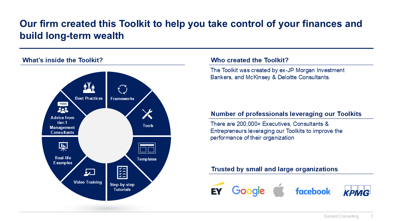 Personal Finance & Warren Buffett Investing Strategy Toolkit - Image 4